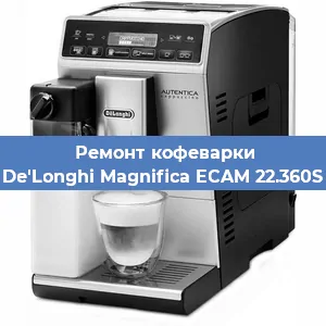 Замена мотора кофемолки на кофемашине De'Longhi Magnifica ECAM 22.360S в Перми